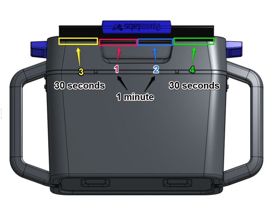 Powder cartridge maintenance and storage